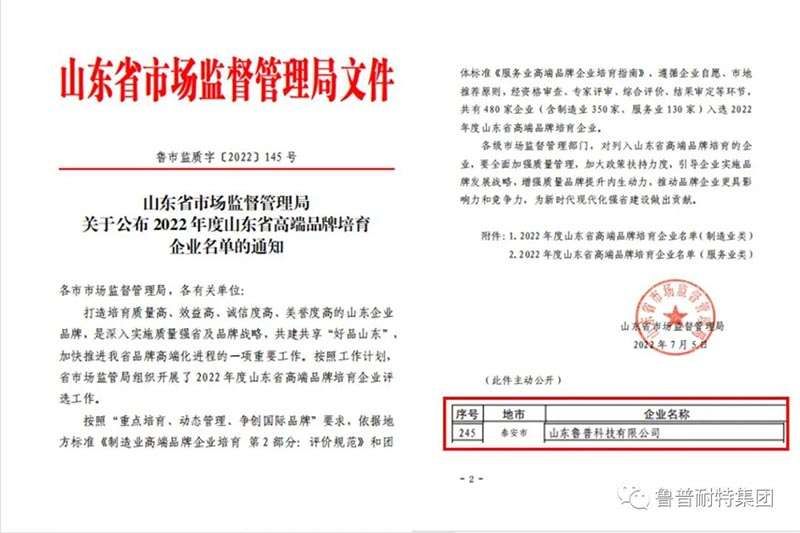 Shandong Province Brand Cultivation Enterprise List