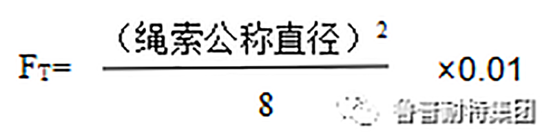 Do you really understand rope testing 1