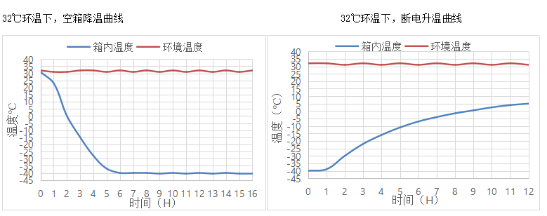微信截图_20201222154802