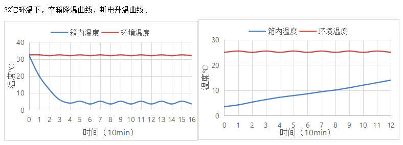 微信截图_20201222163445