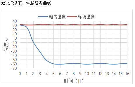 微信截图_20201222152001