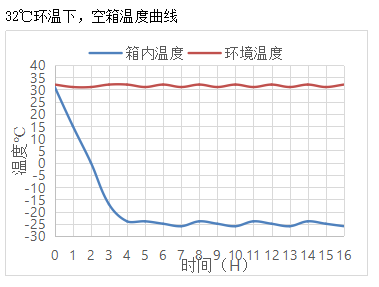 微信截图_20201222160757
